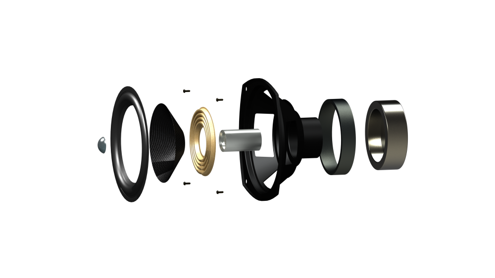 Neodymium Speaker Magnets Explained