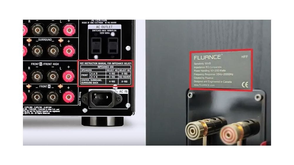 How to match your Receiver or Amplifier Wattage and Impedance to Fluance Speakers