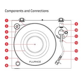 RT82 Reference Turntable Line Out